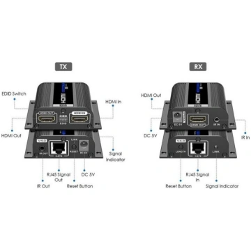 PremiumCord HDMI extender na 50m przez jeden kabel
