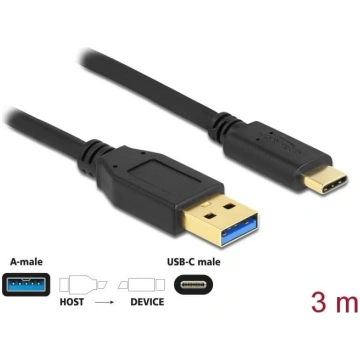Delock SuperSpeed USB (USB 3.2 Gen 2) Cable Type-A