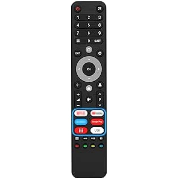 Modernizēta SABA Changhong ChiQ TV tālvadības pult