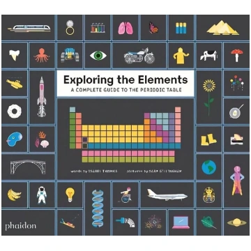Exploring the Elements: A Complete Guide to the Pe