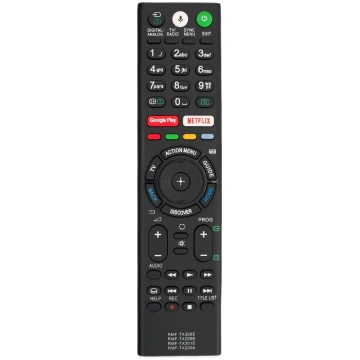 RMF-TX300E RMF-TX201E RMF-TX201E RMF-TX200E RMF-TX