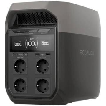 Uzlādes stacija EcoFlow 1024Wh/1800W/12kg