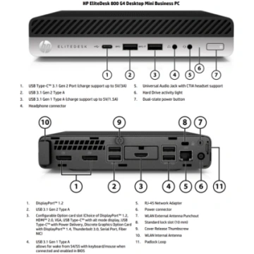 Lietots - HP Renewed Grade B EliteDesk 800 G4 Inte