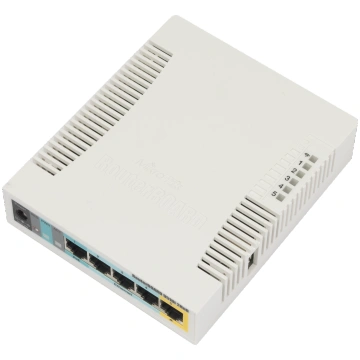 MikroTik RB951UI-2HND