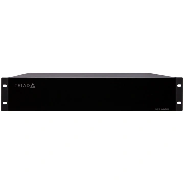16 - Source, 16 - Zone Audio Matrix Switch , TS-AM
