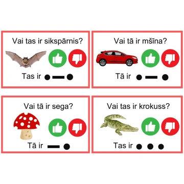 Kas tas/tā ir? - Mācību materiāli Pirmsskola