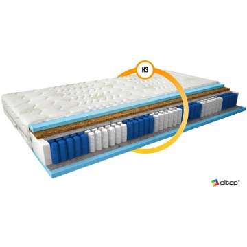 Multipocket Mattrasses Amore 180x200 Aloevera, Whi