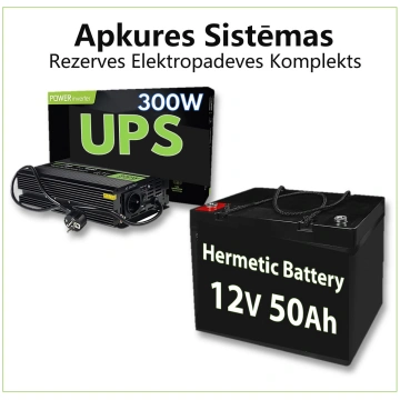 Rezerves Elektropadeves Komplekts Apkures Sistēmai