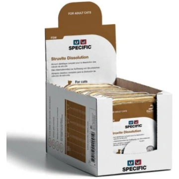 Specific FSW Struvite Dissolution veterinārie kons