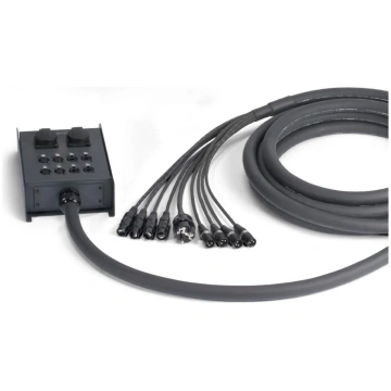 Sommer cable network / DMX & power system , Etherc