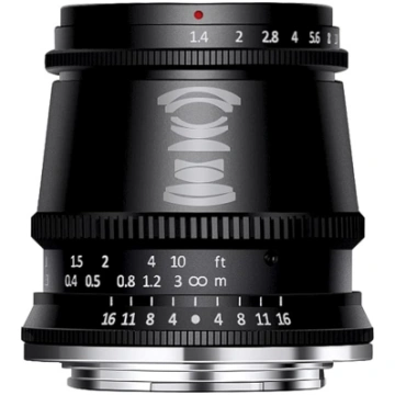 TT Artisan 17mm f 1.4 APS-C objektīva savienojums 