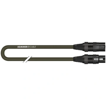 Speaker cable Major Invisible, 2 | XLR / XLR, HICO