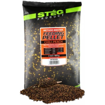 SP150202 Method Feeder peletės Steg Premium 2mm St