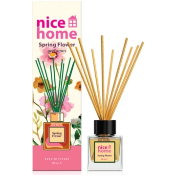 Mājas aromatizētājs Areon Nice Home Spring Flowers