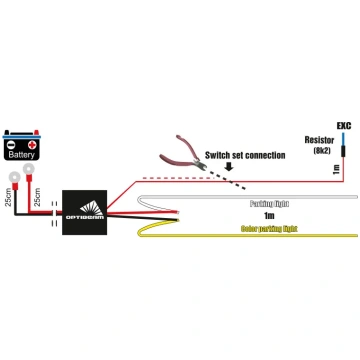 OPTIBEAM Deutsch Kit vadu komplekts papildlukturie