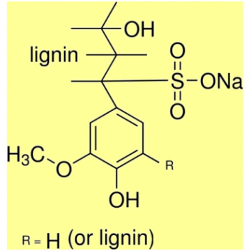 Ligninesulfonic acid Sodium salt (Sodium lignosulf